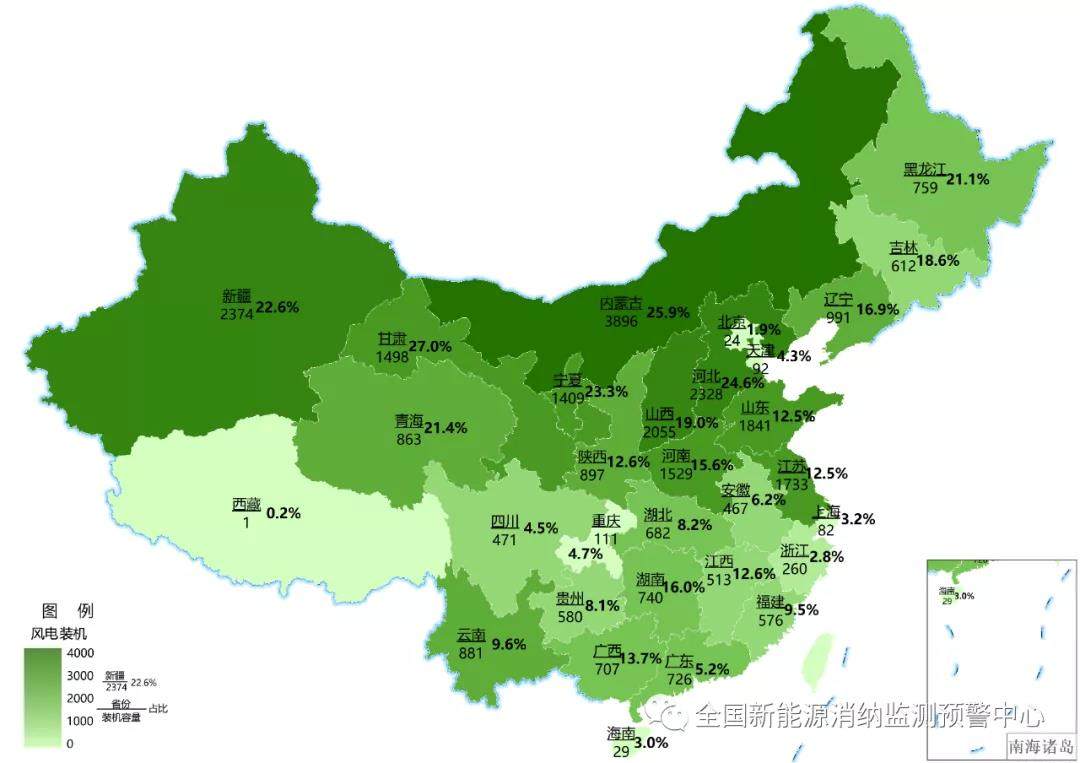 2021年前三季度各省新能源裝機、發電量、消納情況一覽(圖1)